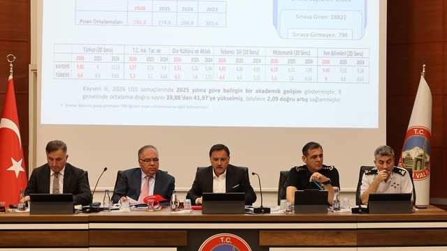 2026-2027 eğitim yılı toplantısı Vali Çiçek başkanlığında yapıldı