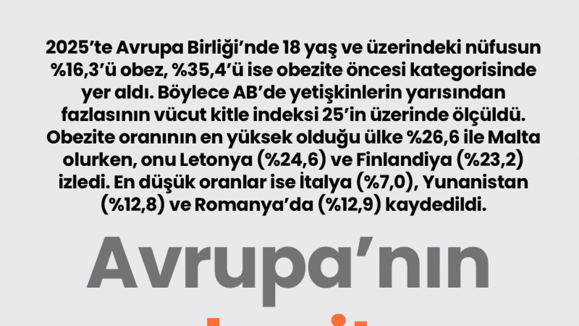 Avrupa Birliği'nde obezite oranları arttı