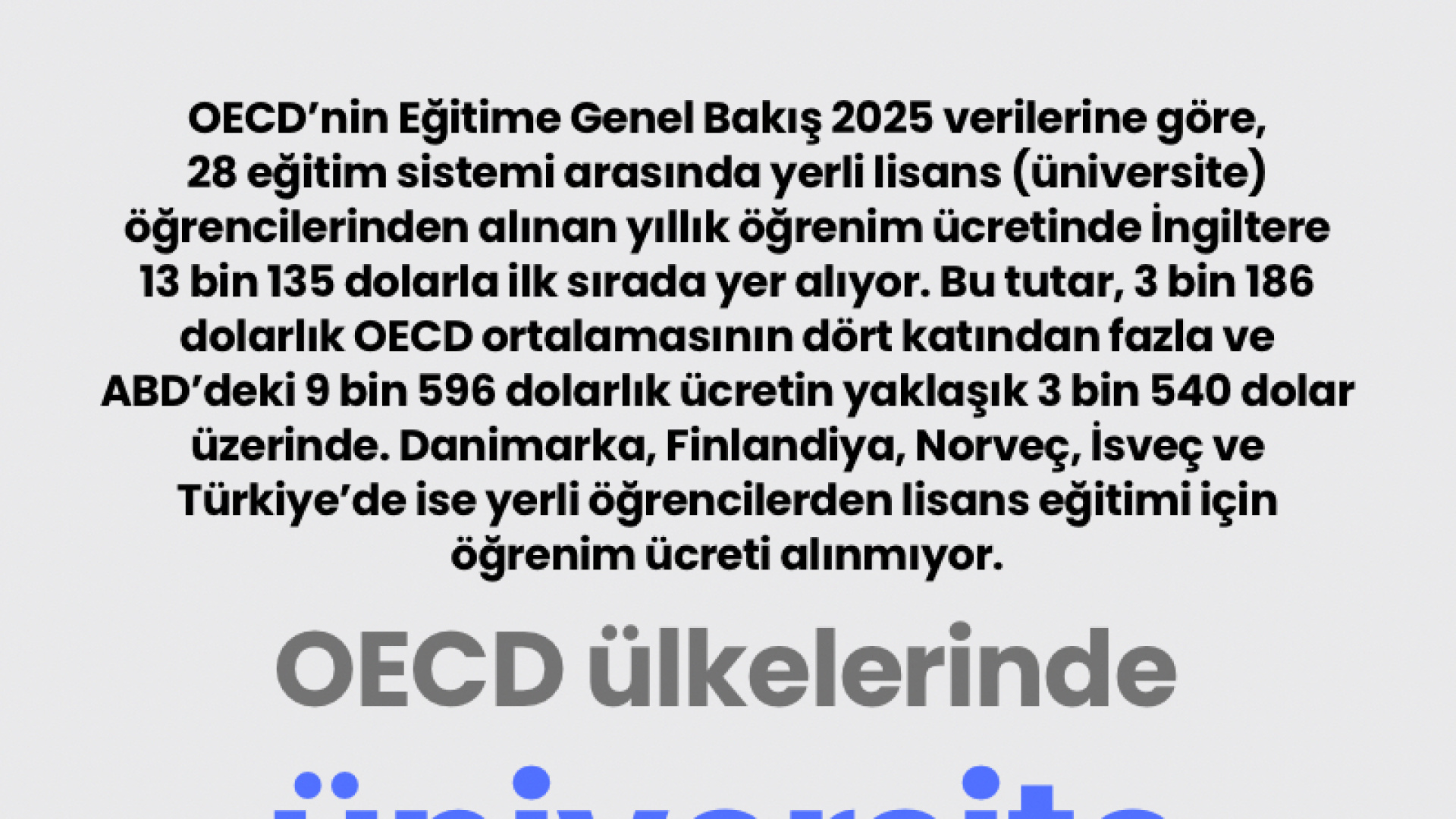 OECD verilerine göre üniversite ücretleri yüksek seyrediyor