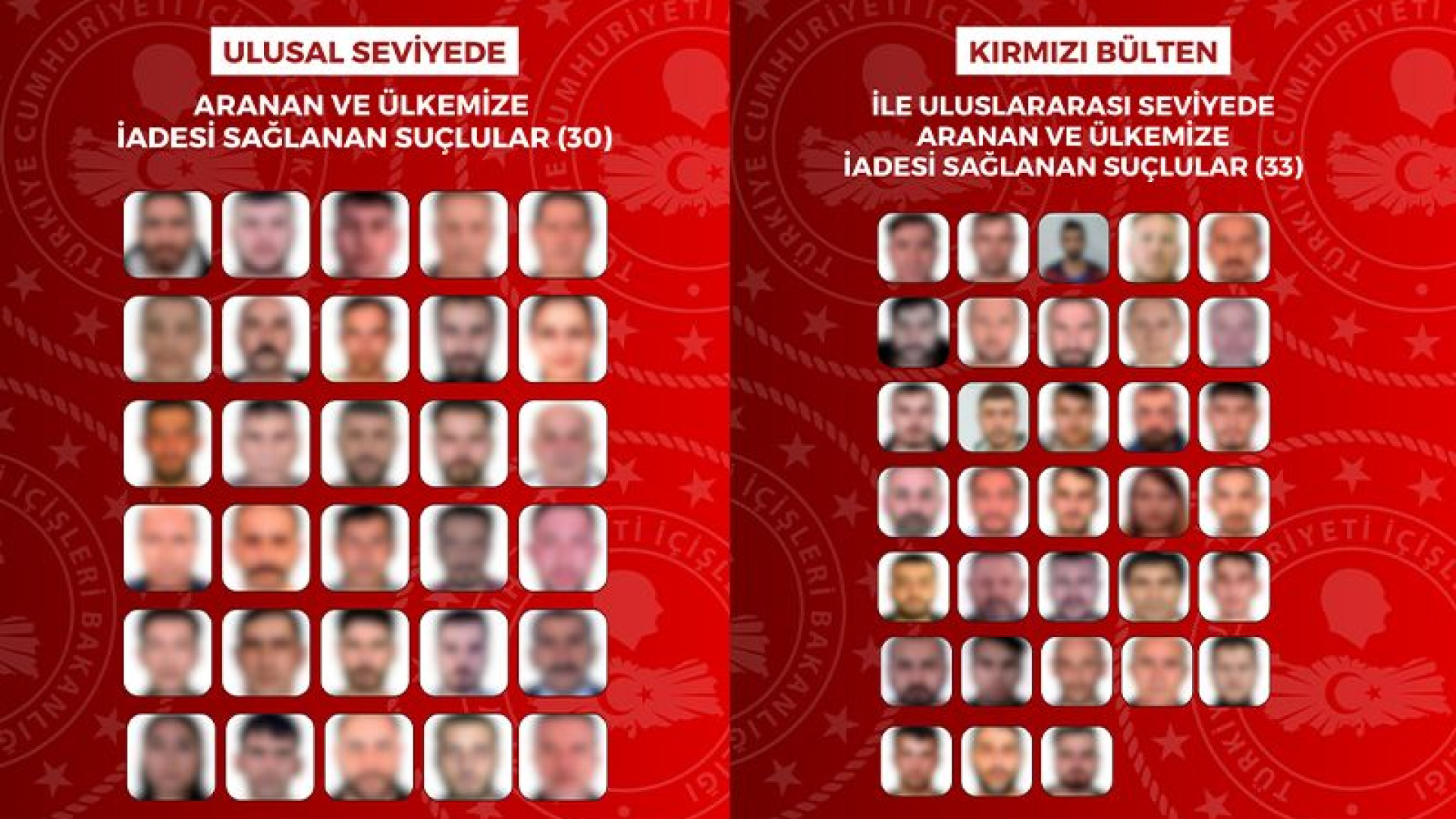 63 suçlu Türkiye'ye iade edildi