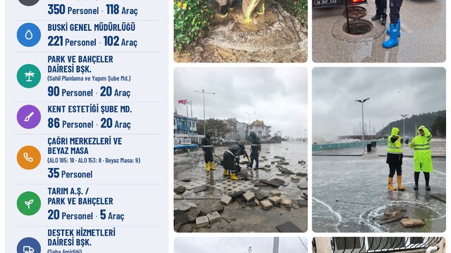 Bursa'da yağışlara karşı 839 personel ve 285 araç görevlendirildi