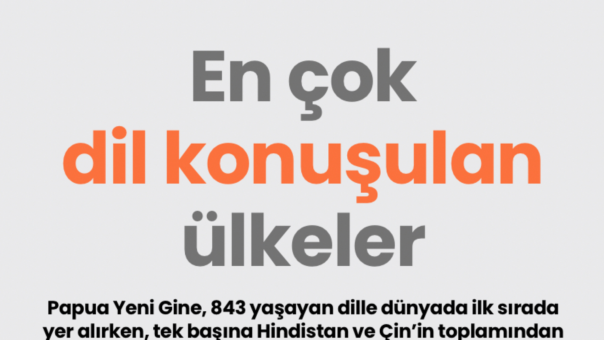 Dünyada en çok dil konuşulan ülkeler belirlendi