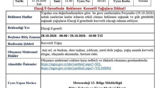 Meteoroloji'den Elazığ'a kuvvetli yağış uyarısı