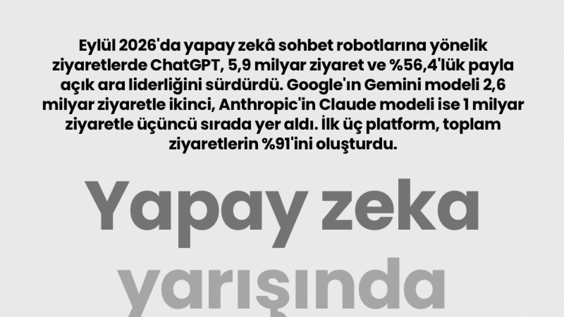 ChatGPT yapay zeka sohbet robotları arasında lider